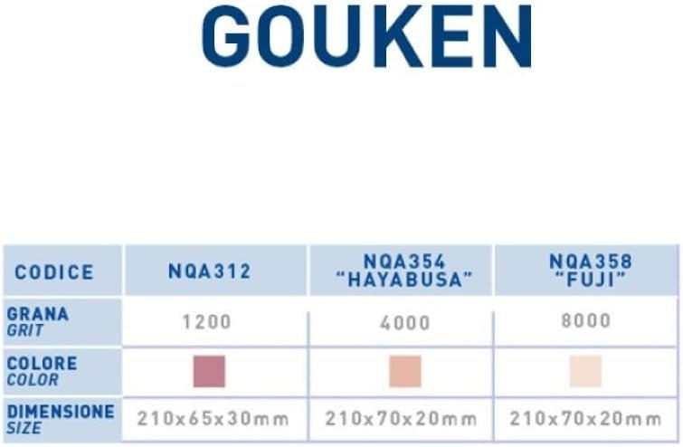 Kamień Naniwa Gouken Hayabusa 4000, japoński, do polerowania – zdjęcie 3