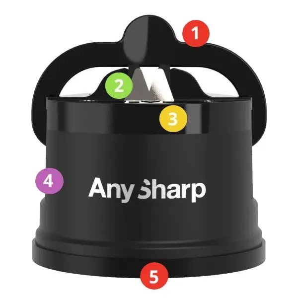 AnySharp Classic black - szybkie ostrzenie noży – zdjęcie 3