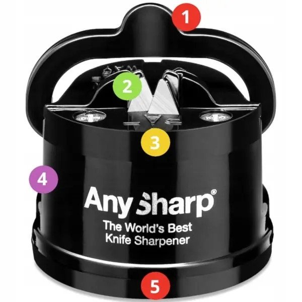 AnySharp Classic black - szybkie ostrzenie noży – zdjęcie 6