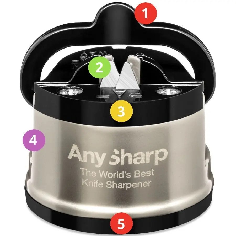 AnySharp PRO silver Ostrzałka do noży kuchennych – zdjęcie 2