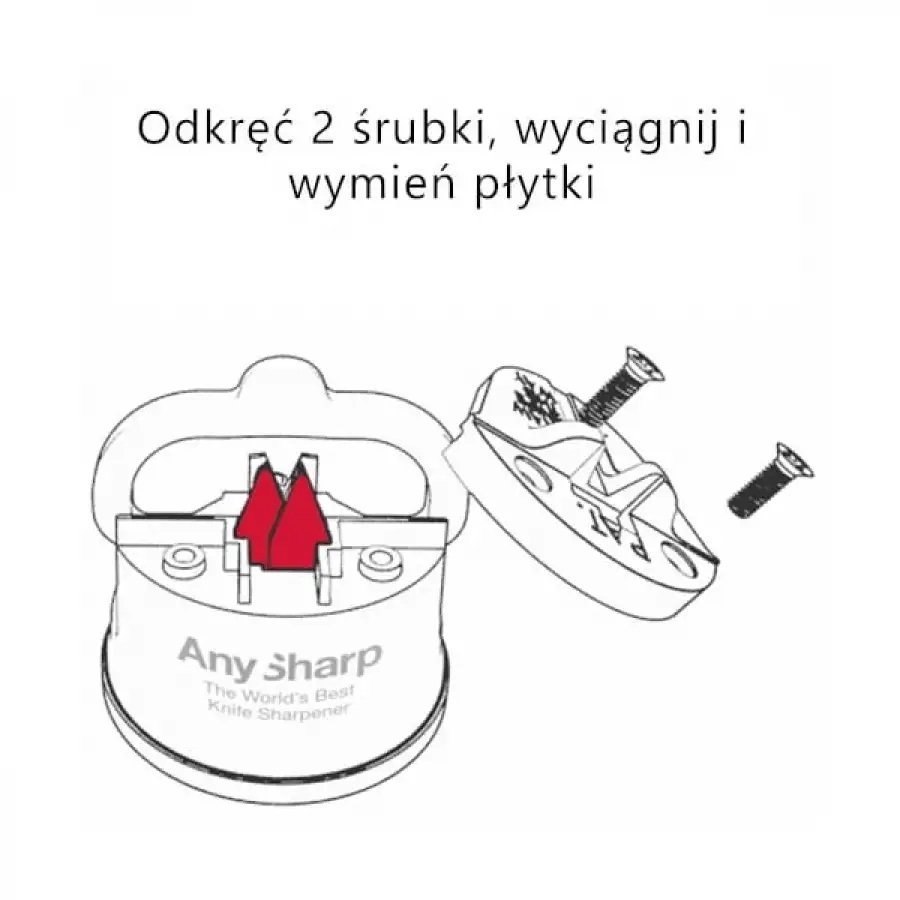 Wymienne płytki ostrzące AnySharp – zdjęcie 3